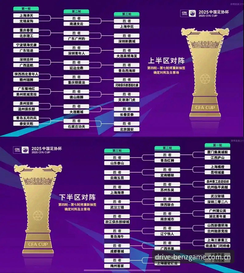中国足协第三批禁足名单深度评测：从行业风暴看奔驰娱乐平台观赛体验